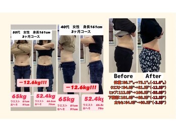 あいら骨盤整体院/成功例多数！