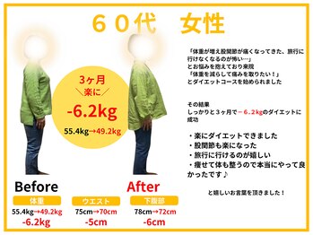 大の樹治療院 府中 中河原店/旅行に行けるのが嬉しい！