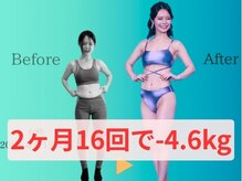 ワンフィットジム 恵比寿 目黒(ONEFIT GYM)