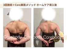 タクボディバランスの雰囲気（Core筋膜メソッド3回で引き締め体感）
