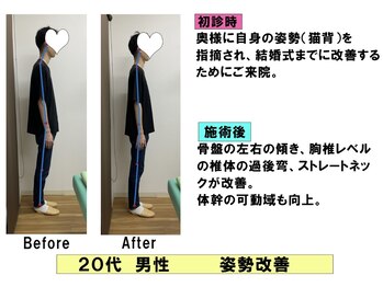 きむら鍼灸整骨院/