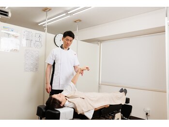 アプロ(APLO)/自律神経調整ホームケアの指導