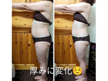 ヨサパーク アカーシャ(YOSA PARK AKASHA)/6回目の変化