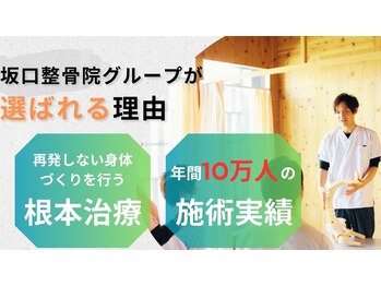 阿南坂口鍼灸整骨院