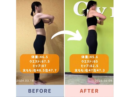 グリーンジム(Green Gym)の写真
