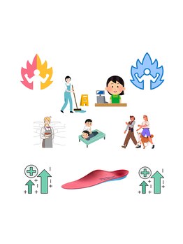 ナカザワ(NAKAZAWA)/自動回復＆ステータスアップ