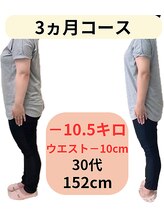 おもいやり鍼灸治療院 モーイ(mooi)/鍼灸痩身ダイエット