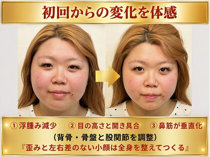 メディピークスの写真