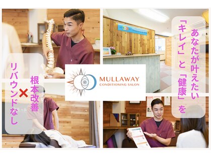 マラウェイ(Mullaway)の写真