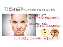 ソルティ 寺田町(Salty)/水素水による老化サビをオフ