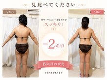 ヨサパーク ピオニー 二日市店(YOSA PARK Peony)