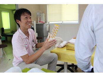 おいけ接骨院 太田藪塚院/骨盤説明