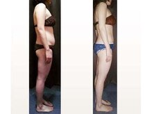 ヘルシースリムなにわ/ブライダルボディ　体験1＋10回