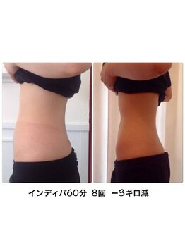 ヴィアス(VIAS)/本気で変わりたい方♪