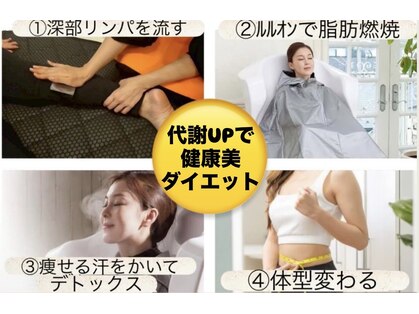 ヨサパーク リノ(YOSA PARK Lino)の写真