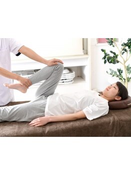 体の歪みをとりたい