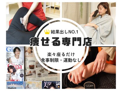 ヨサパーク 亀戸東口店の写真