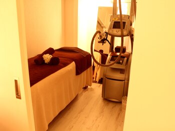 ソフィア ミューズ 目黒/個室でエンダモロジー堪能♪