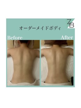 ザラハビューティー(ZARAHA Beauty)/オーダーメイドボディ