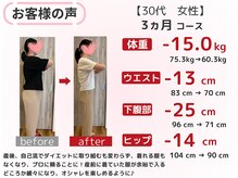 スロース鍼灸整体院(SLOTH鍼灸整体院)/看護師30代 3ヵ月ダイエット成果