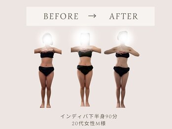 フェリチタトウキョウ(Felicita Tokyo)/インディバ下半身90分