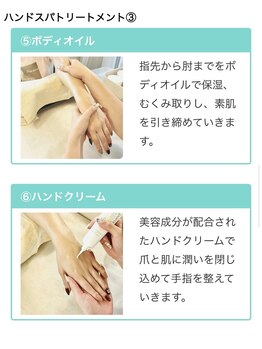 ハンドスパトリートメント(3)