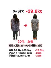 やまぐち鍼灸整骨院 千里山院/ダイエット/痩身