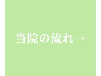 リリーフ整体(Re:leaf整体)/来院時の流れ