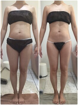 ドマーニ(Domani)/お客様変化