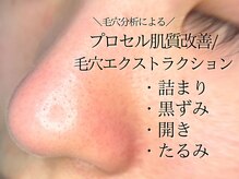 ラポノンプラス(La ponon+)