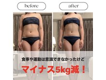 スラン(Slan)の雰囲気（引き締めながら、見た目もきれいに正す★）