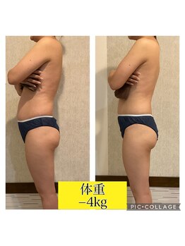 リブラザバランス(LIBRA the balance)/体重以上のサイズダウン