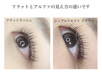 アイ ルポ(eye Rupo)