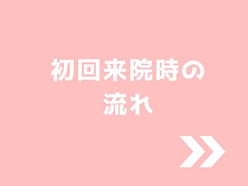 村上整体院/初回時の流れ