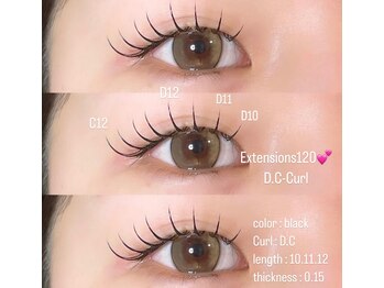 キング 高槻店(King)/