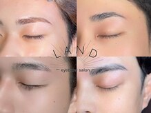 ランド(LAND)