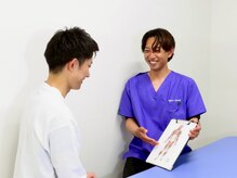 筋膜カッパ整体院 広島祇園店/お身体の状態説明