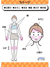 ディスイズミー シュガーリング(This is me Sugaring)/キッズ美容脱毛【Sパーツ】