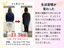 村上整体院/30代ダイエット実績