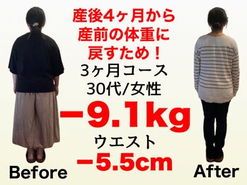 ゲストルーム(Guest Room)/30代ダイエット実績