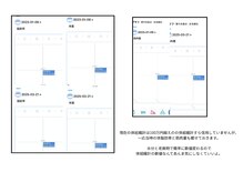 ビーエムビー(BMB)/ちなみに現代の体組織計とか、