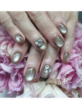 アイネイル(iNAIL)/