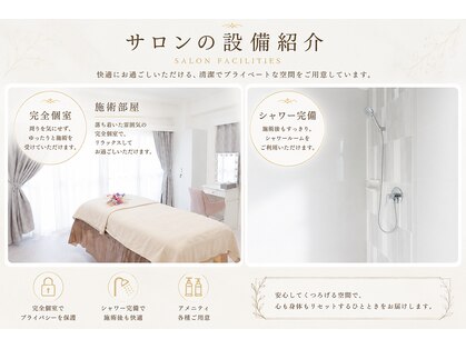 リーブル(Libre)の写真