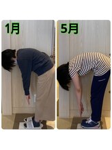 ピエール ナリタイラボ(Piel NARITAI LABO)/柔軟性