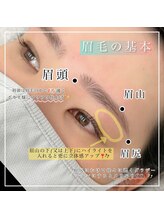 ブランジュ(Blange)/美しい眉毛/お顔のポイントは？