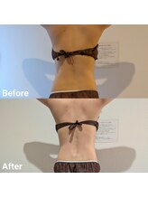 サロン ド モミカル(salon de momikaru)/