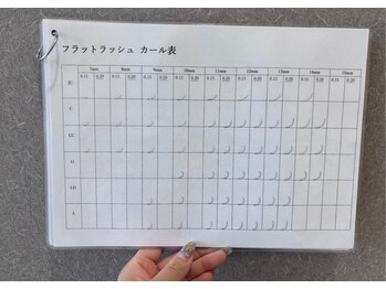 アイ ビューティー ルクール 古正寺店(EYE BEAUTY Le Coeur)/取り扱いエクステ