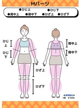 ディスイズミー シュガーリング(This is me Sugaring)/キッズ美容脱毛【Mパーツ】