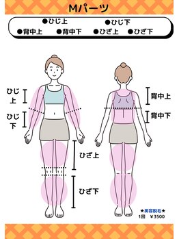 ディスイズミー シュガーリング(This is me Sugaring)/キッズ美容脱毛【Mパーツ】