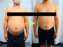 はたらくからだ研究所/ダイエットコースでボディメイク